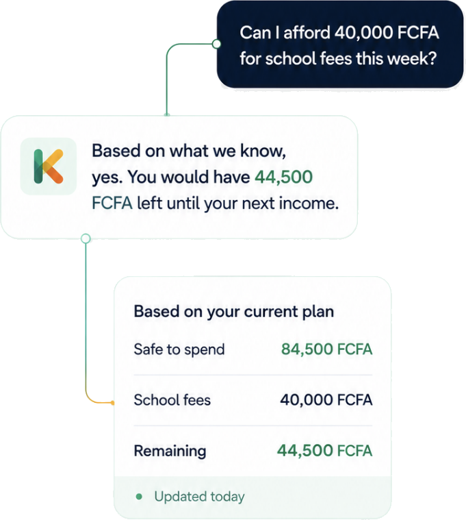 Ask Koki explaining whether a 40,000 FCFA school-fee payment is affordable